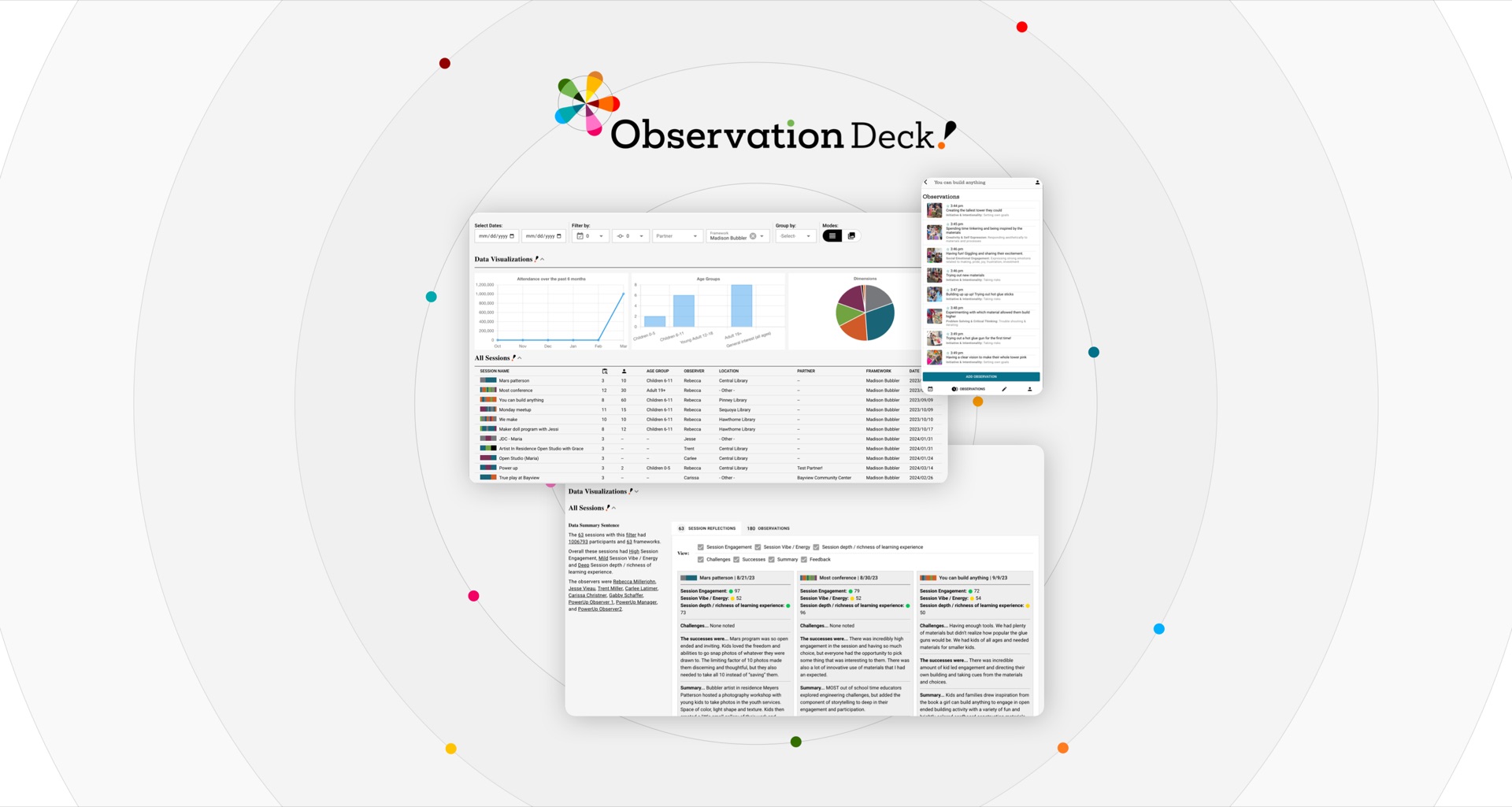 Observation Deck toolkit — dashboard interface and branding
